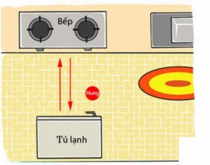 phong-thuy-nha-bep-tu-lanh-canh-bep-kim-khac-hoa-gay-nhieu-thi-phi-bb-baaacdHw0Z